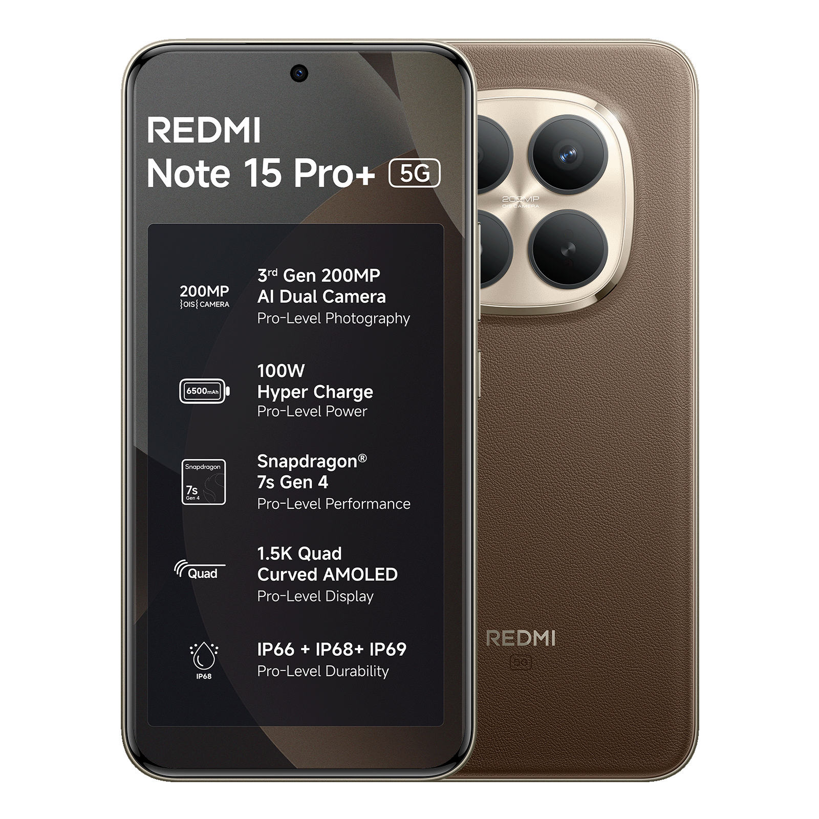 Redmi Note 15 Pro+ 5G official product image
